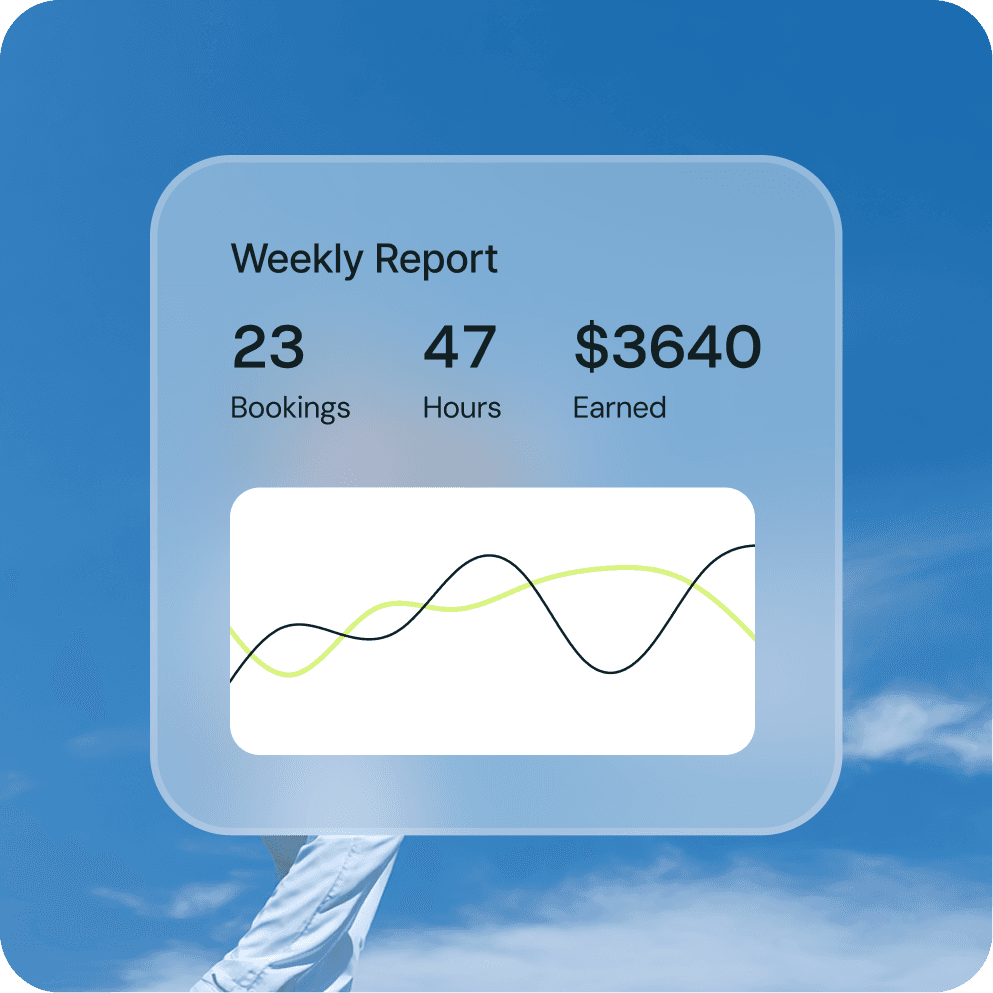 Clear reports on bookings and finance